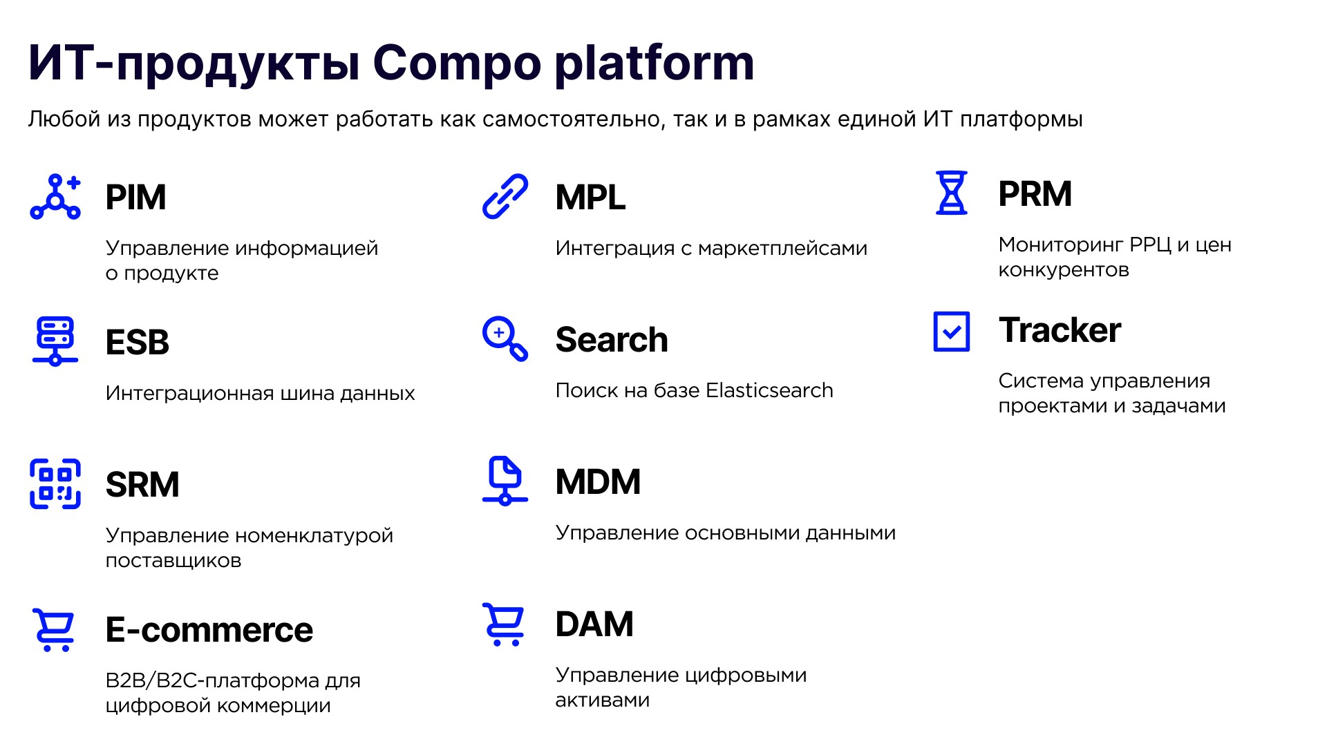 Компания Compo Soft вошла в состав ГК Globus IT